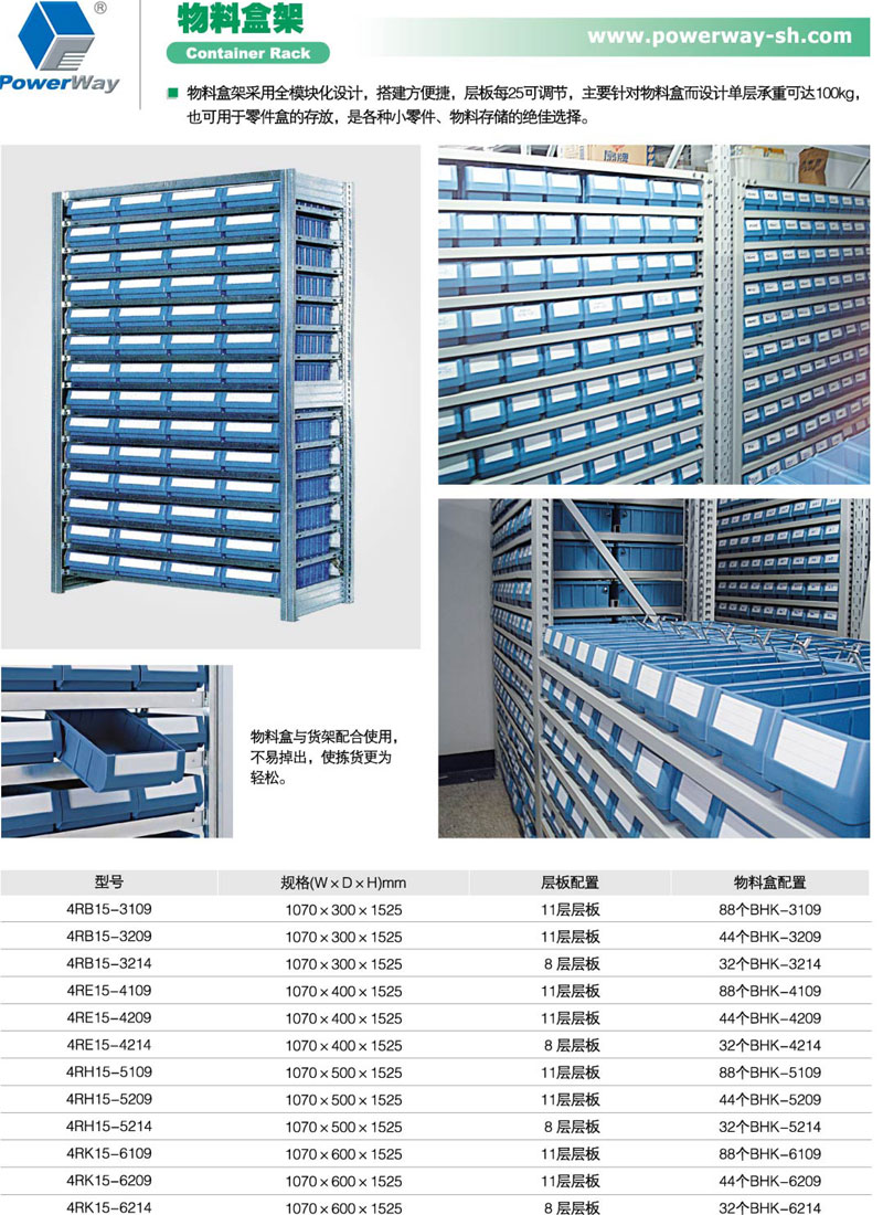 详细参数信息