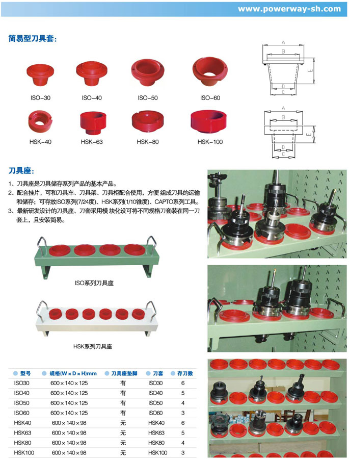 配件详细参数