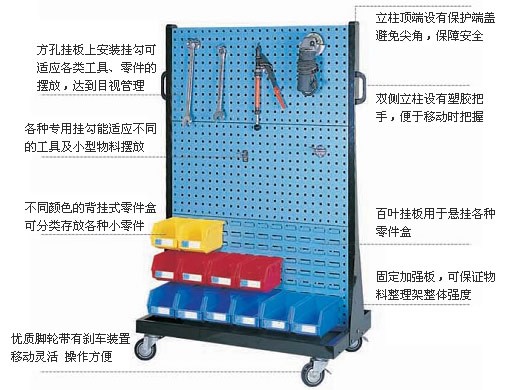 部件特点