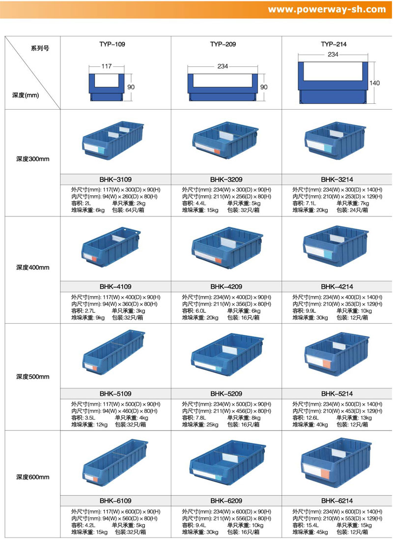 详细参数信息