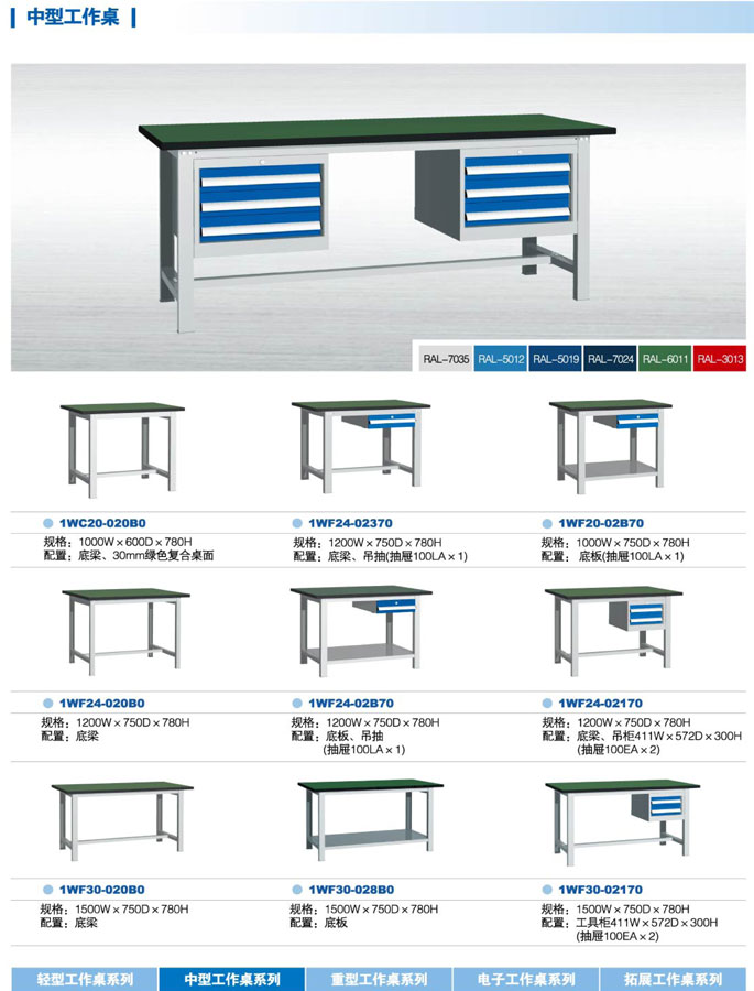 中型工作台参数