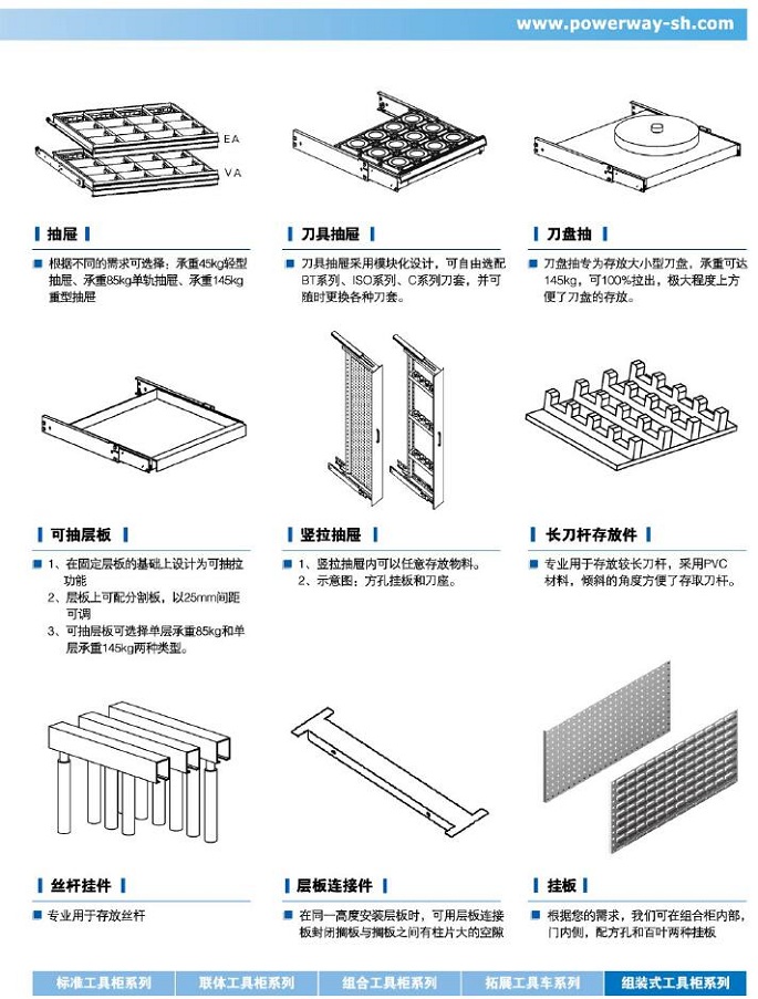 组装工具柜可选部件参数信息