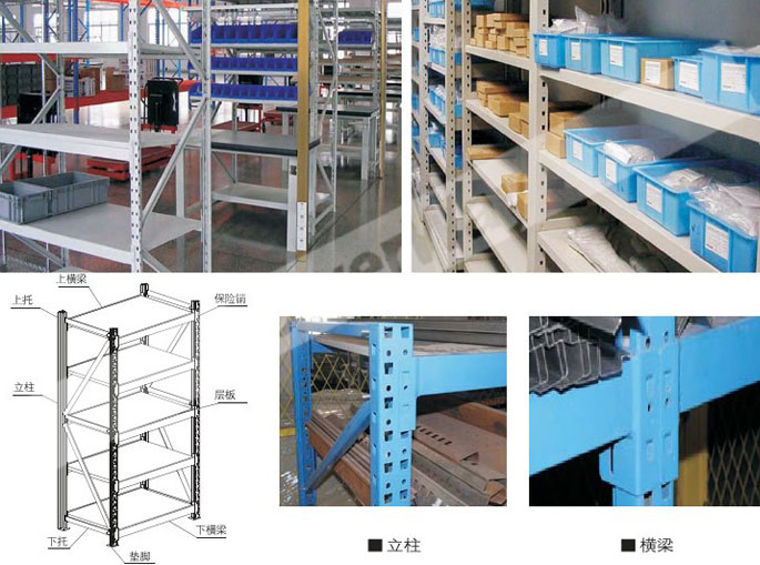 中量型货架