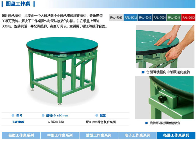 详细参数细节