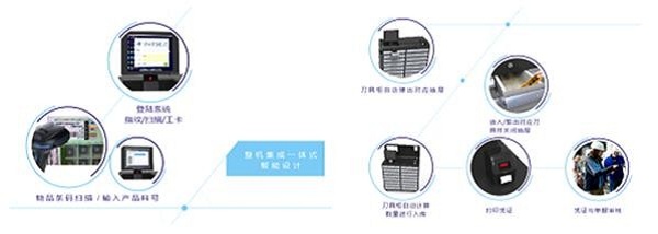控制物料领用图